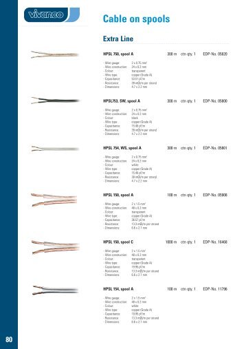 Cable spools 2010.pdf - Telezimex