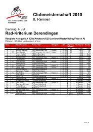 Kriterium Derendingen - VMC Aarwangen