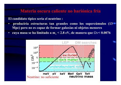 RELACION MASA/LUMINOSIDAD: LA MATERIA OSCURA