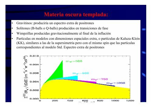 RELACION MASA/LUMINOSIDAD: LA MATERIA OSCURA