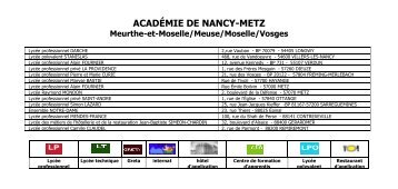 ACADÃMIE DE NANCY-METZ - Aflyht