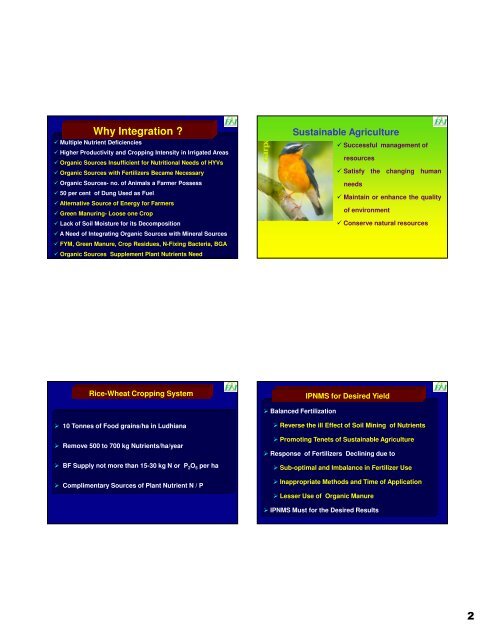 Role of ICT in Integrated Plant Nutrient Management System for ...