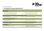 Statistik BBW 2013/14 - Berufsbildungsschule Winterthur