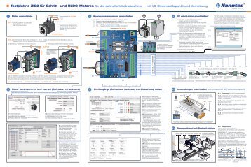 und BLDC-Motoren fÃ¼r die schnelle Inbetriebnahme â€¢ mit I ... - Nanotec