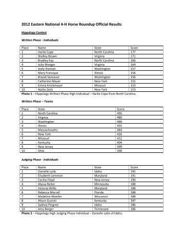 2012 Eastern National 4-H Horse Roundup Official ... - Indiana 4-H