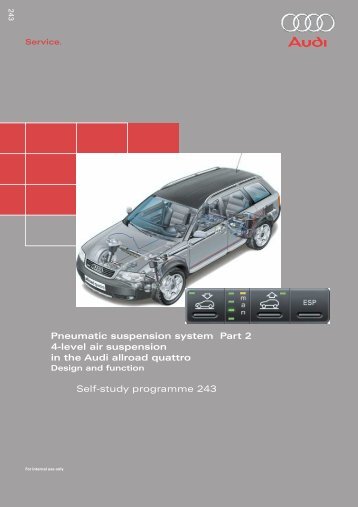 Pneumatic suspension system Part 2 4-level air ... - Volkspage