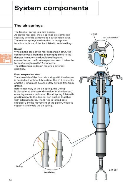 Pneumatic suspension system Part 2 4-level air ... - Volkspage