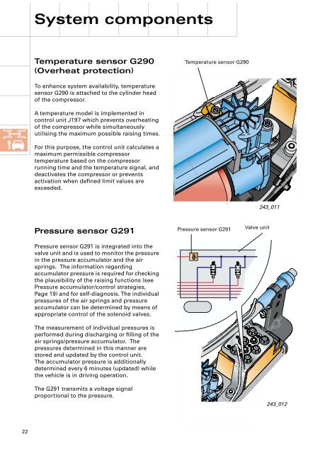 Pneumatic suspension system Part 2 4-level air ... - Volkspage