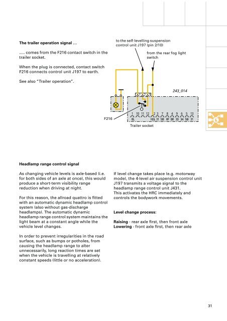 Pneumatic suspension system Part 2 4-level air ... - Volkspage