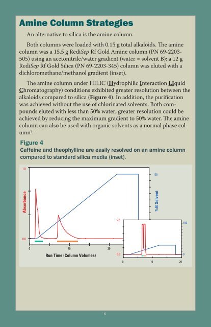 Alkaloid Purification Strategies Using Flash Chromatography - Isco