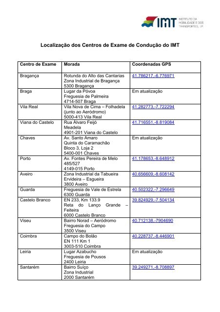 LocalizaÃ§Ã£o dos Centros de Exame de ConduÃ§Ã£o do