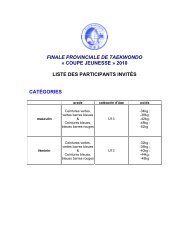 coupe jeunesse Â» 2010 liste des participants invitÃ©s catÃ©gories