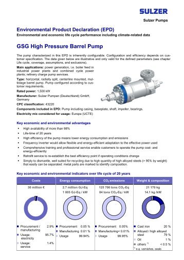 Environmental Product Declaration (EPD)