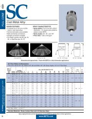 SC Full Cone Whirl Spray Nozzles