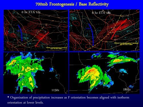 Prediction of Frontogenetically Forced Precipitation Bands