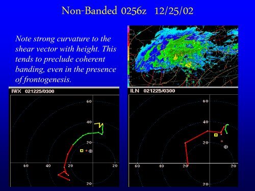 Prediction of Frontogenetically Forced Precipitation Bands