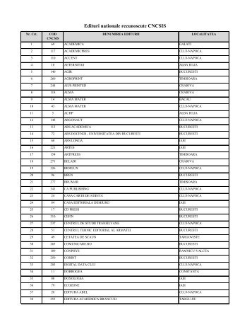 Edituri nationale recunoscute CNCSIS - uefiscdi