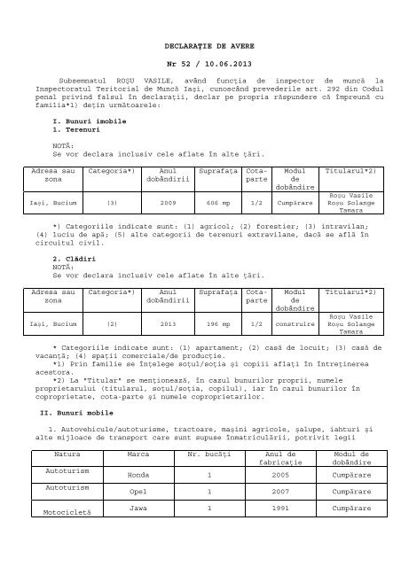Rosu Vasile Inspectoratul Teritorial De Munca Iasi