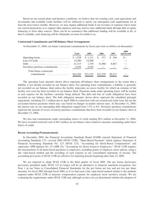 Zhone Technologies Annual Report 2004