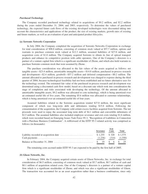 Zhone Technologies Annual Report 2004