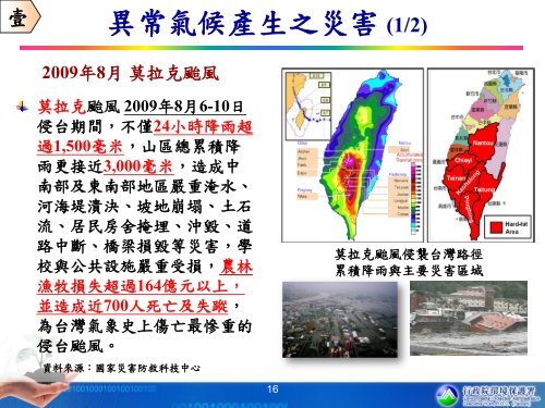 å»ºæ§ä½ç¢³å®¶åä¹ç¢æ¥­ç¼å± - æ¡åç¸£å¤§å­¸æ ¡é¢ç¢æ¥­ç°ä¿æè¡æåå> é¦é 