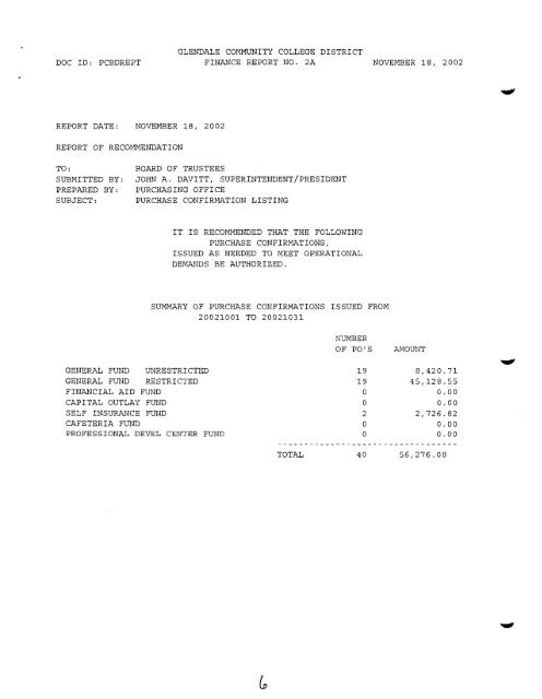 GLENDALE COMMUNITY COLLEG GLENDALE COMMUNITY COLLEG