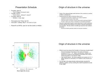 Presentation Schedule Origin of structure in the universe Origin of ...