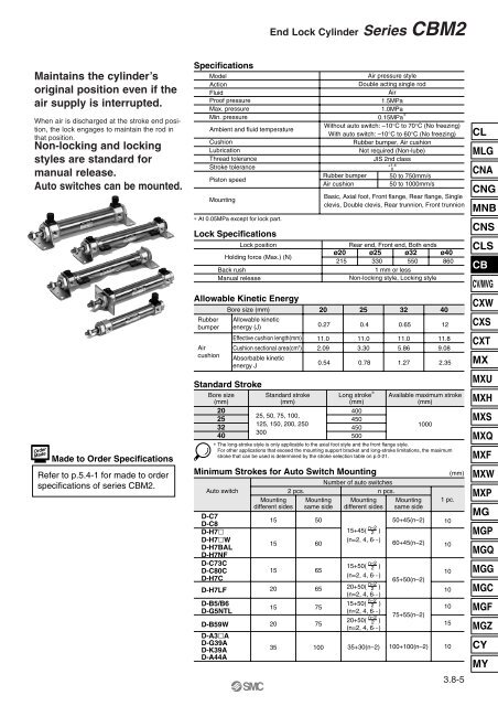 End Lock Cylinder - SMC