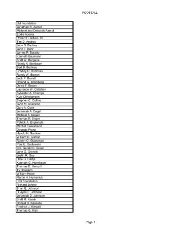 FOOTBALL 3M Foundation Jonathan R. Aamot Michael and ...