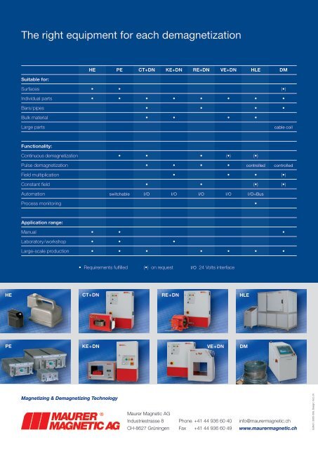 Demagnetizing machines - Maurer Magnetic AG - Brochure