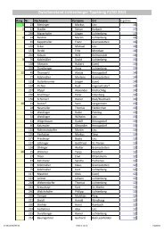 Jahrestippen FJ 2013xRunde12.pdf - SV Lichtenberg