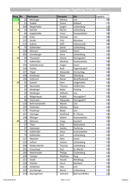 Jahrestippen FJ 2013xRunde12.pdf - SV Lichtenberg