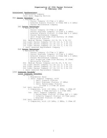 Organization of the 15th Panzer Division, 25 February 1942 - CGSC