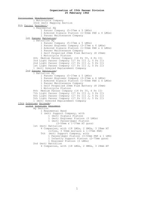 Organization of the 15th Panzer Division, 25 February 1942 - CGSC