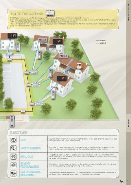 Video Entry System - Fagel