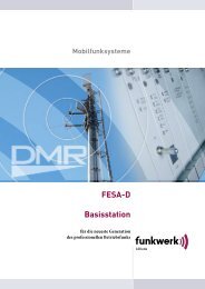 FESA-D Basisstation - Hörmann Funkwerk Kölleda GmbH