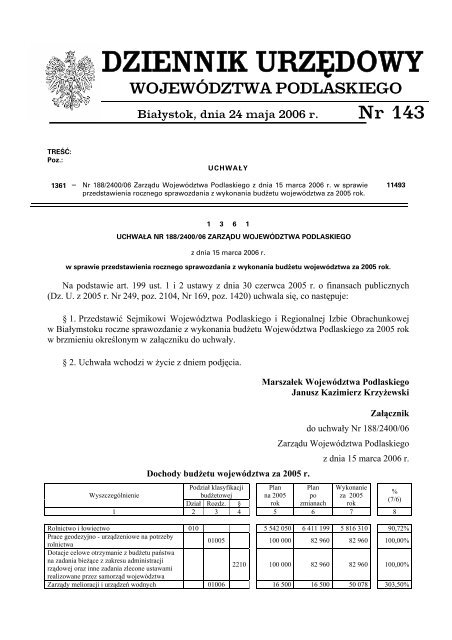 DZIENNIK URZĘDOWY - Podlaski Urząd Wojewódzki w Białymstoku