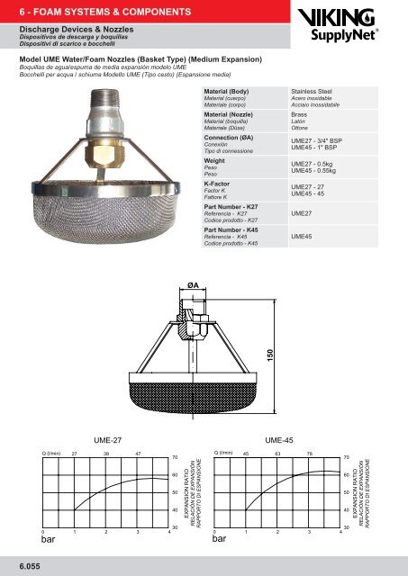 CatÃ¡logo de equipos descarga (boquillas ... - Viking Sprinkler