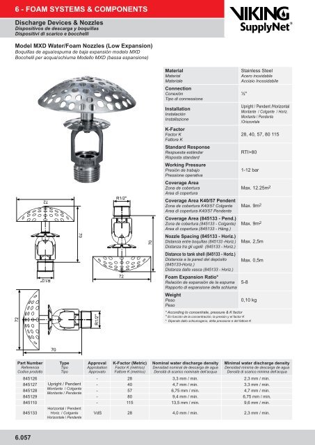 CatÃ¡logo de equipos descarga (boquillas ... - Viking Sprinkler