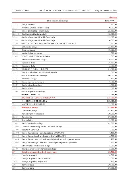 Broj 25/2008. - Glasila doo