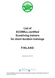 List of ECOWILL-certified Ecodriving trainers for short ... - Ecodrive.org