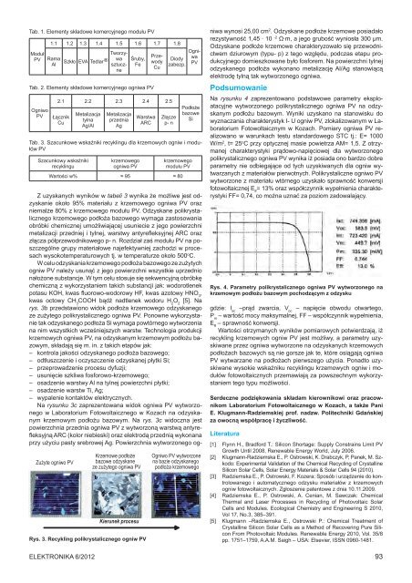 Proceedings of the European Summer School of Photovoltaics 4 â 7 ...