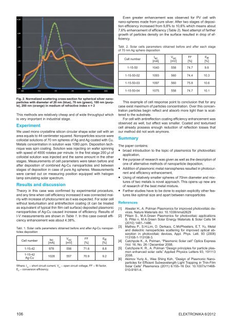 Proceedings of the European Summer School of Photovoltaics 4 â 7 ...