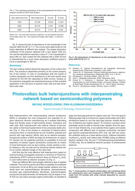 Proceedings of the European Summer School of Photovoltaics 4 â 7 ...