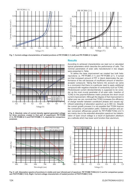 Proceedings of the European Summer School of Photovoltaics 4 â 7 ...