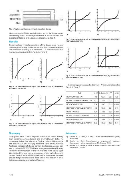 Proceedings of the European Summer School of Photovoltaics 4 â 7 ...