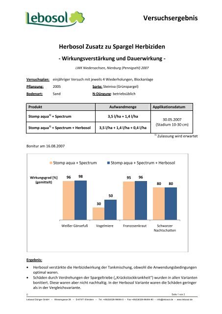 Herbosol Zusatz zu Spargel Herbiziden - Lebosol Dünger GmbH
