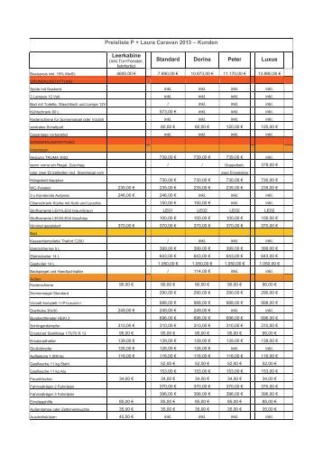 Preisliste P + Laura Caravan 2013 â€” Kunden