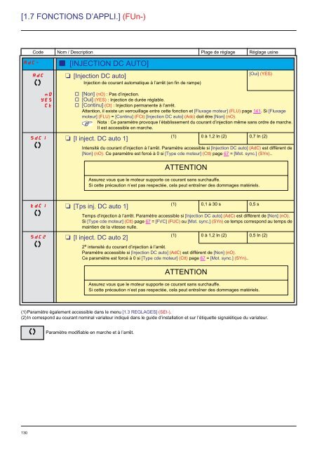 Altivar 71 â Guide de programmation - Skills Canada