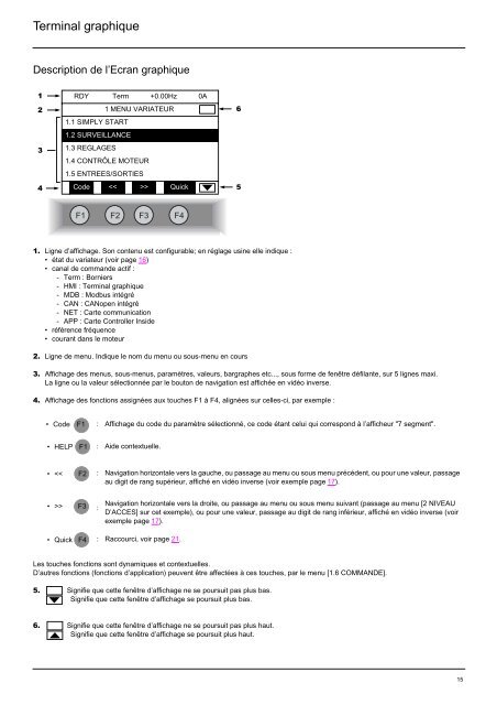 Altivar 71 â Guide de programmation - Skills Canada